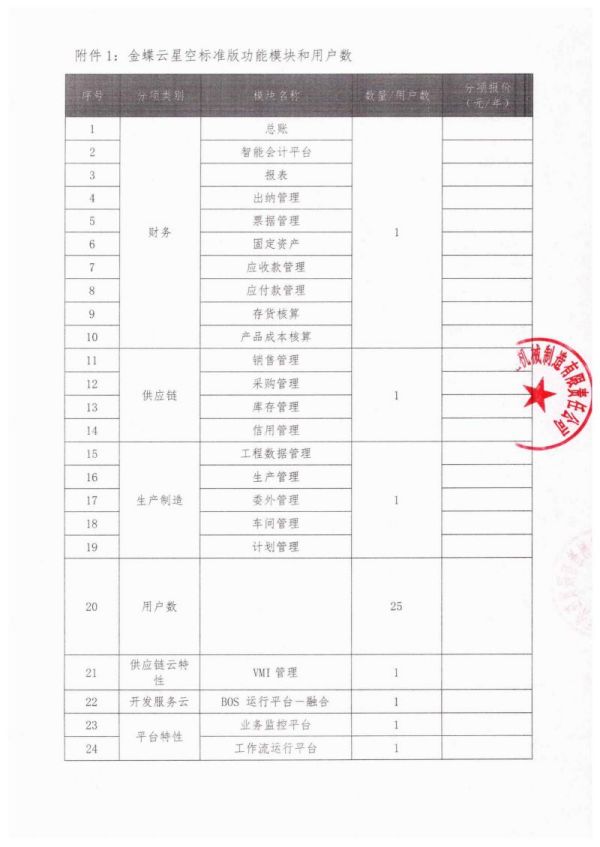 株洲湘火炬機械制造有限責(zé)任公司,活塞銷,挺桿推桿,搖臂軸